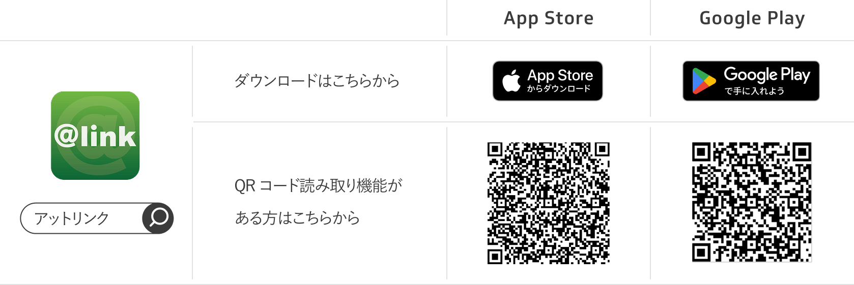 各種ダウンロードリンク先
